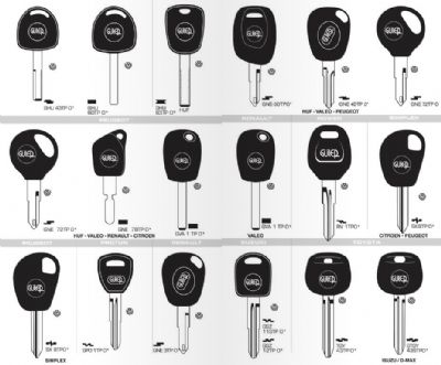 Aktepe Oto Anahtarcı